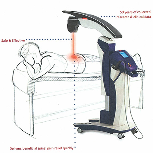 Chiropractic Superior WI MLS Laser Therapy