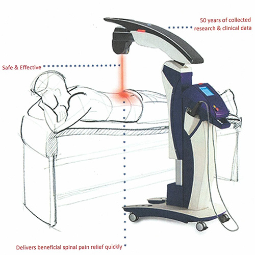 Chiropractic Superior WI MLS Laser Therapy Chiropractic Superior WI MLS Laser Therapy